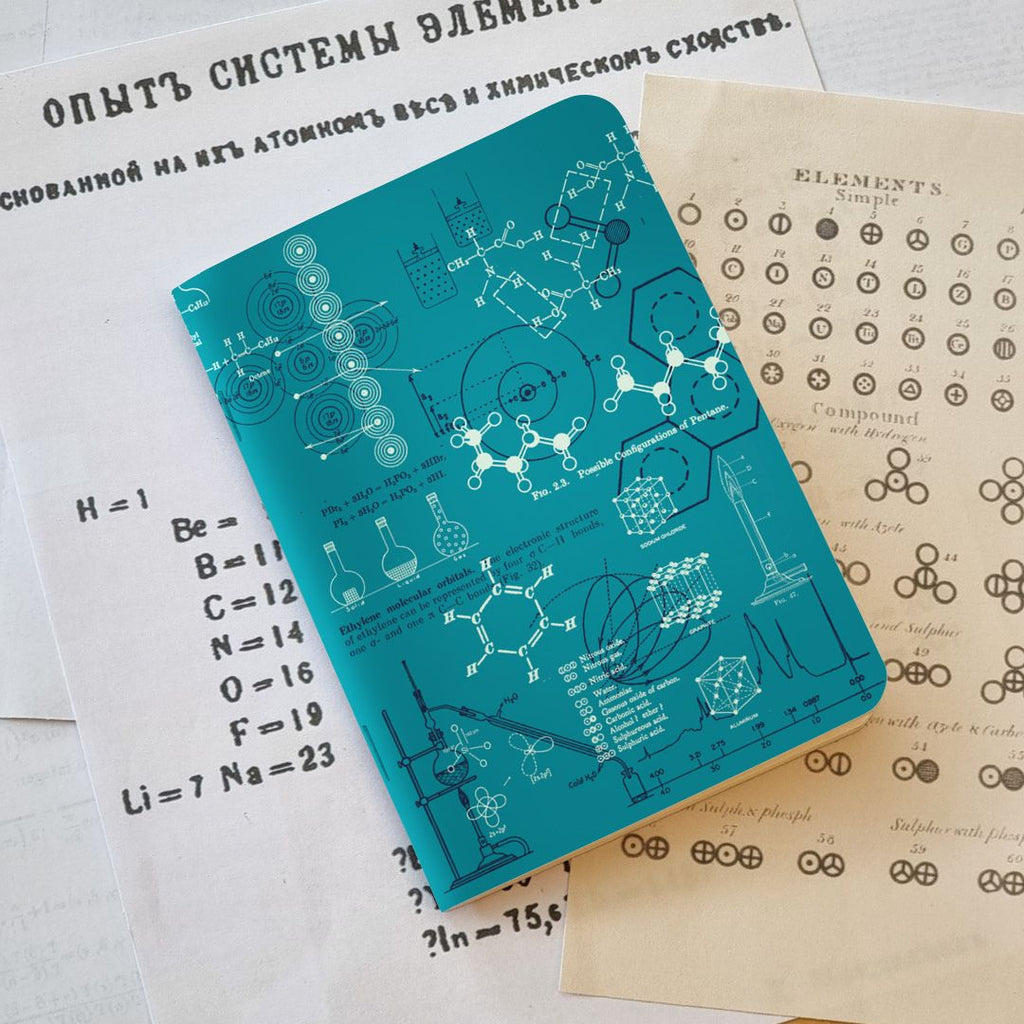 Principles of the Universe – Mathematics, Chemistry, Physics