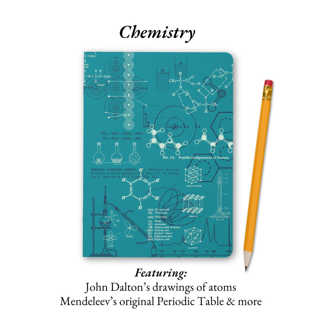 Principles of the Universe – Mathematics, Chemistry, Physics