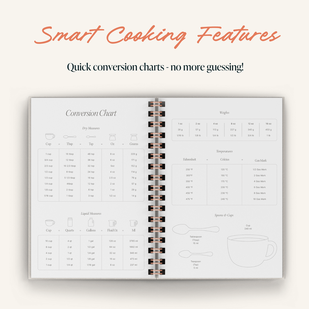 The Recipe Journal - Cherries (A5)