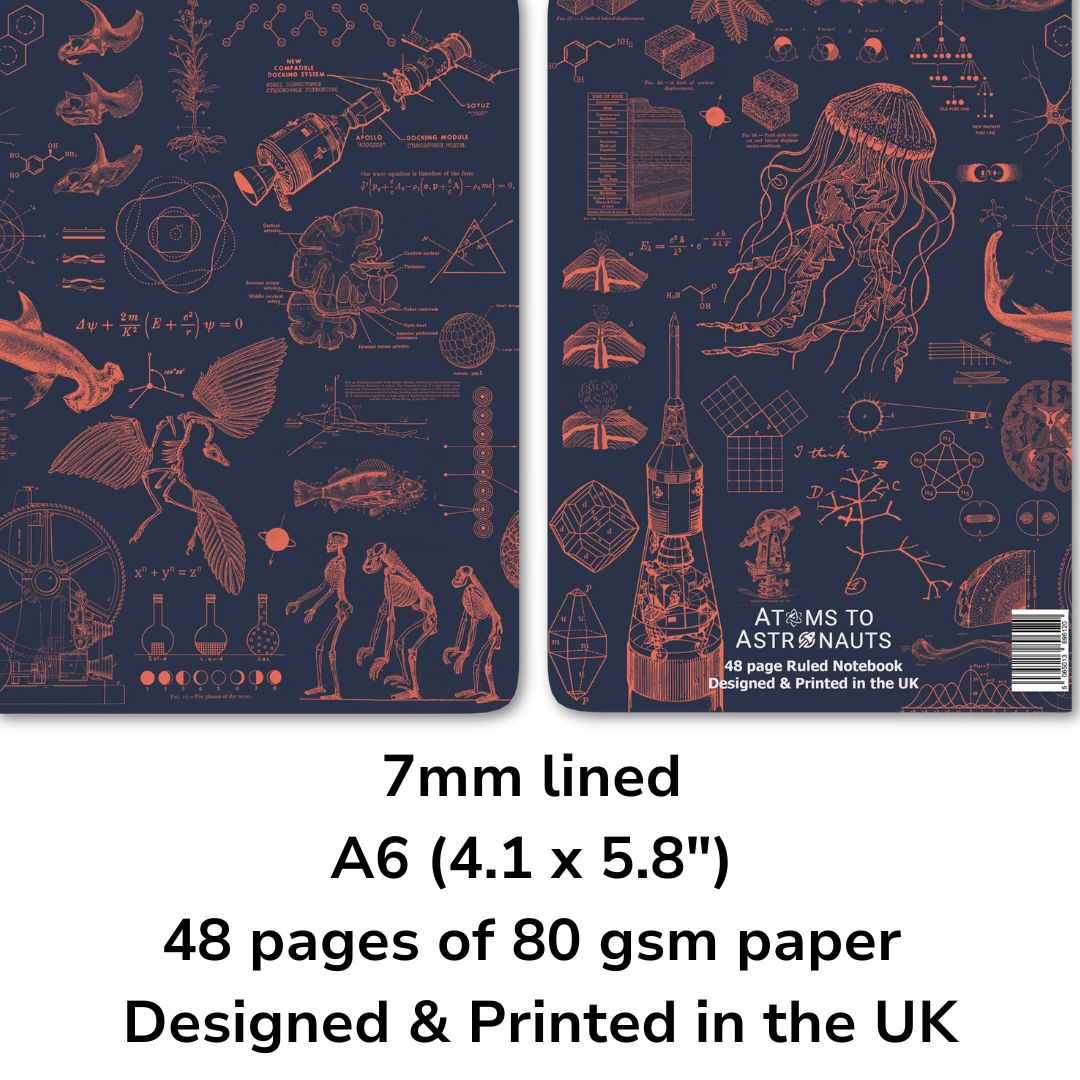 Handy Pocket Notebook - A6