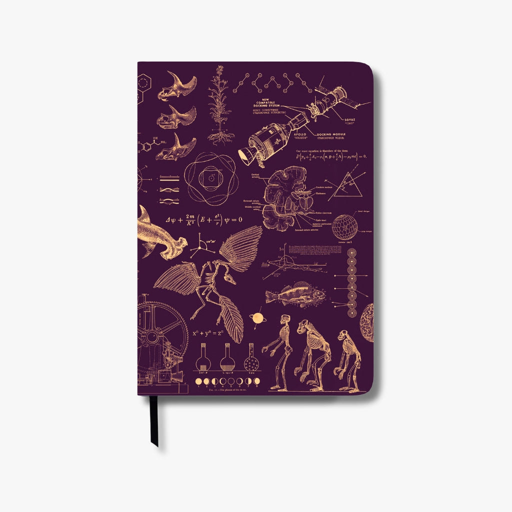 The Curious Mind Yearly Planner - Undated (Purple)