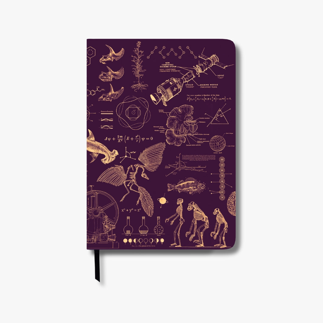 The Curious Mind Yearly Planner - Undated (Purple)