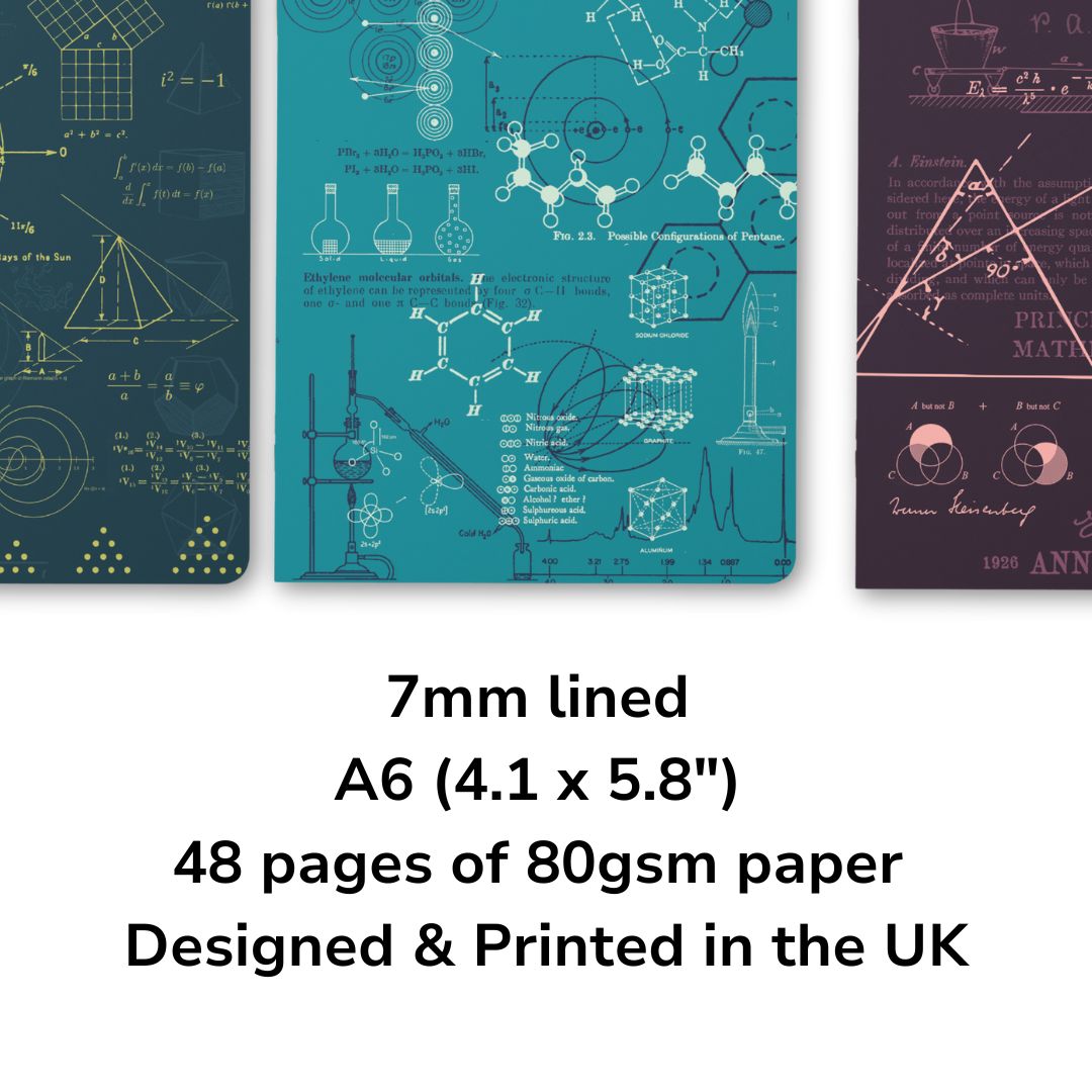 Principles of the Universe – Mathematics, Chemistry, Physics