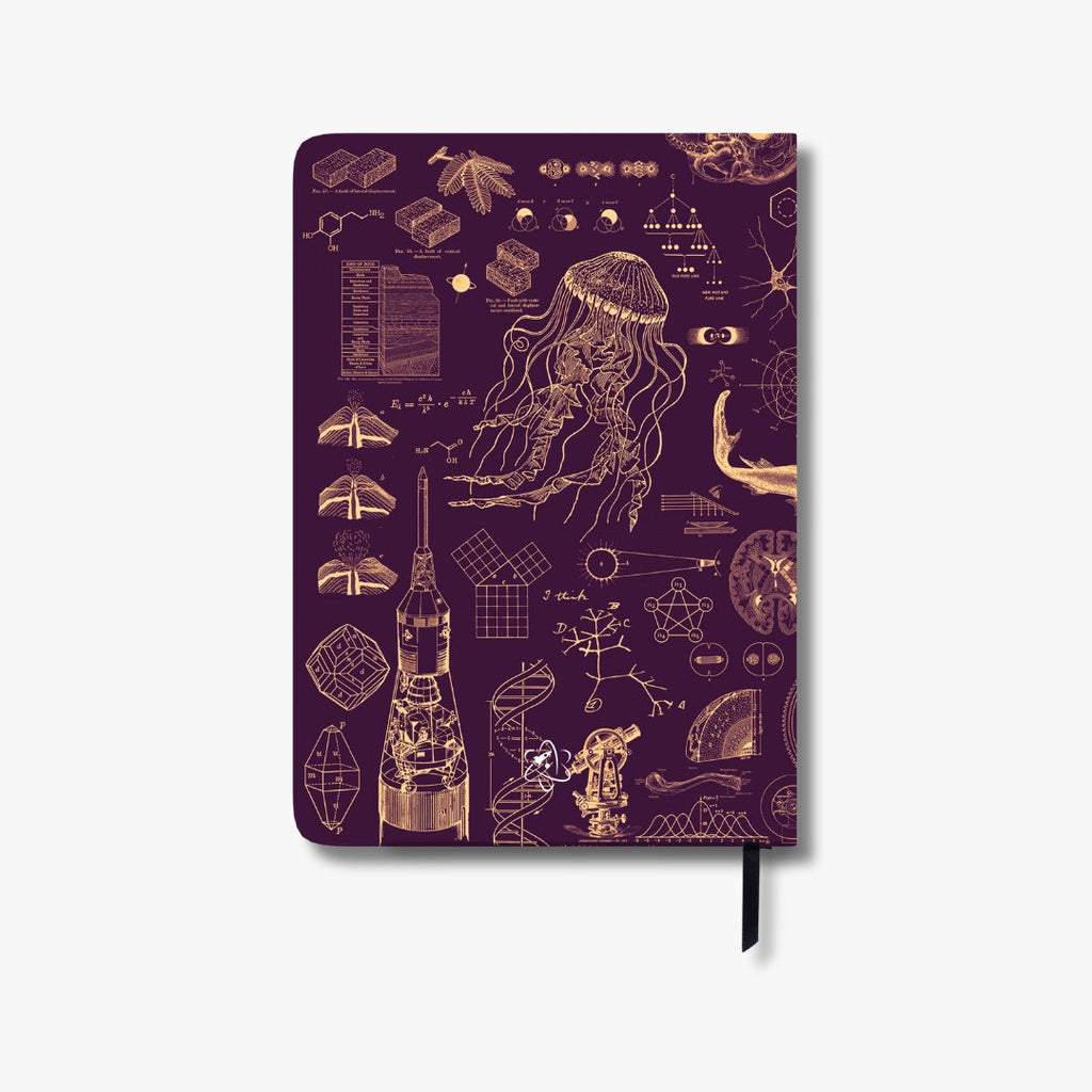 The Curious Mind Yearly Planner - Undated (Purple)