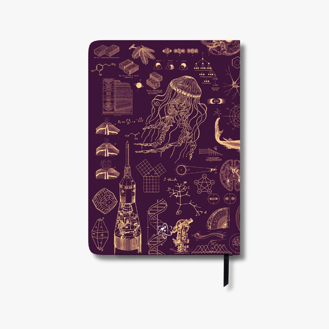 The Curious Mind Yearly Planner - Undated (Purple)