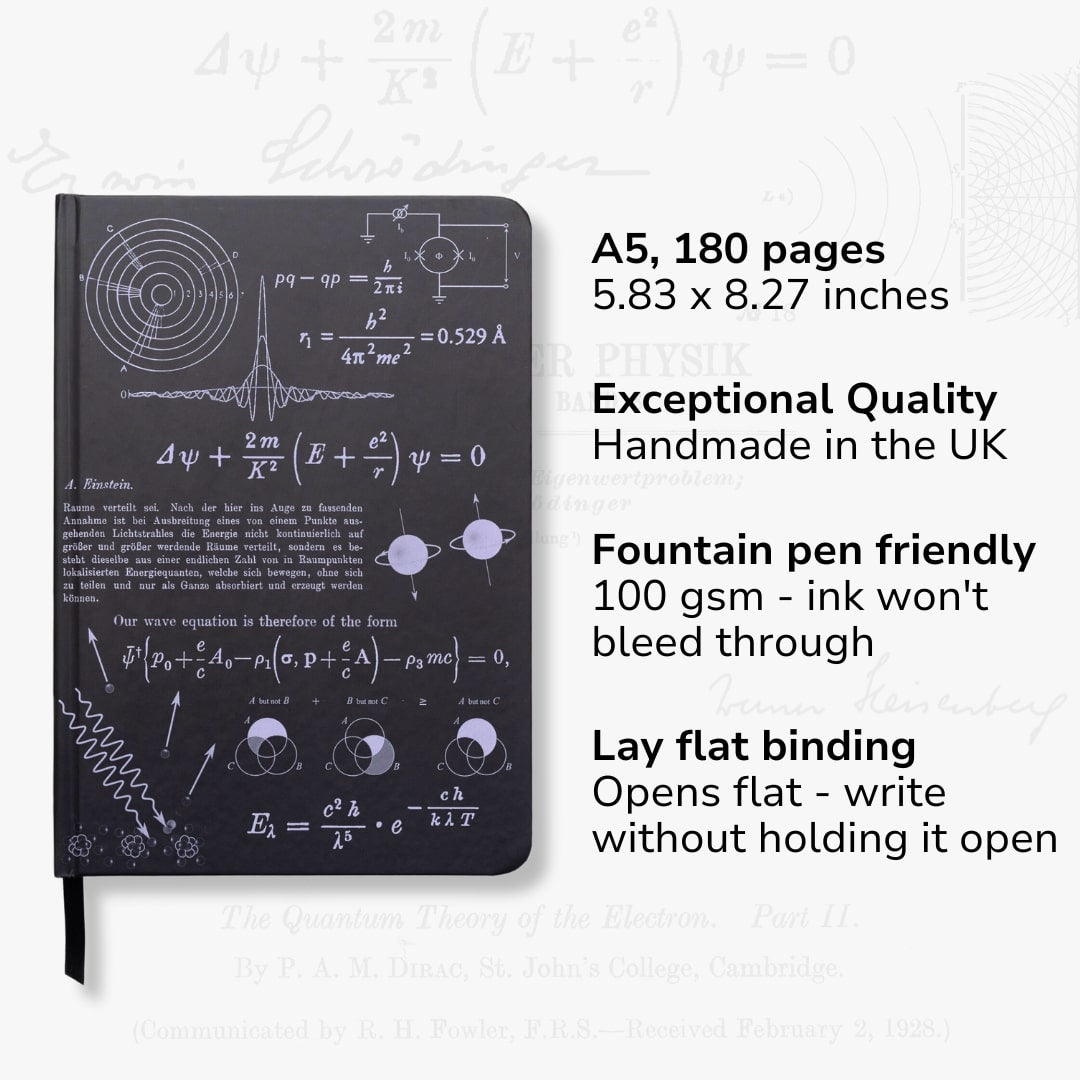Quantum Physics A5 Hardcover