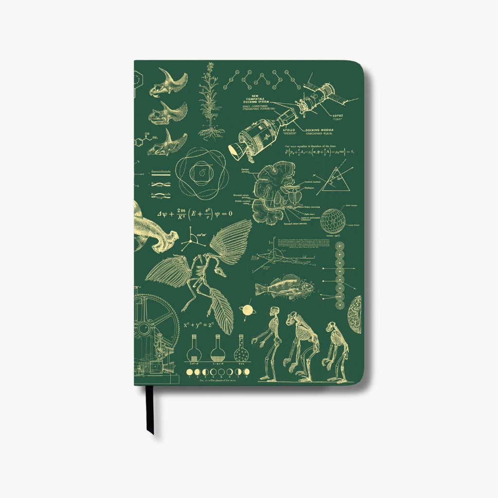 The Curious Mind Yearly Planner - Undated (Green)