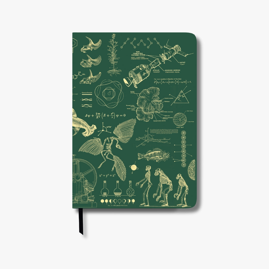 The Curious Mind Yearly Planner - Undated (Green)