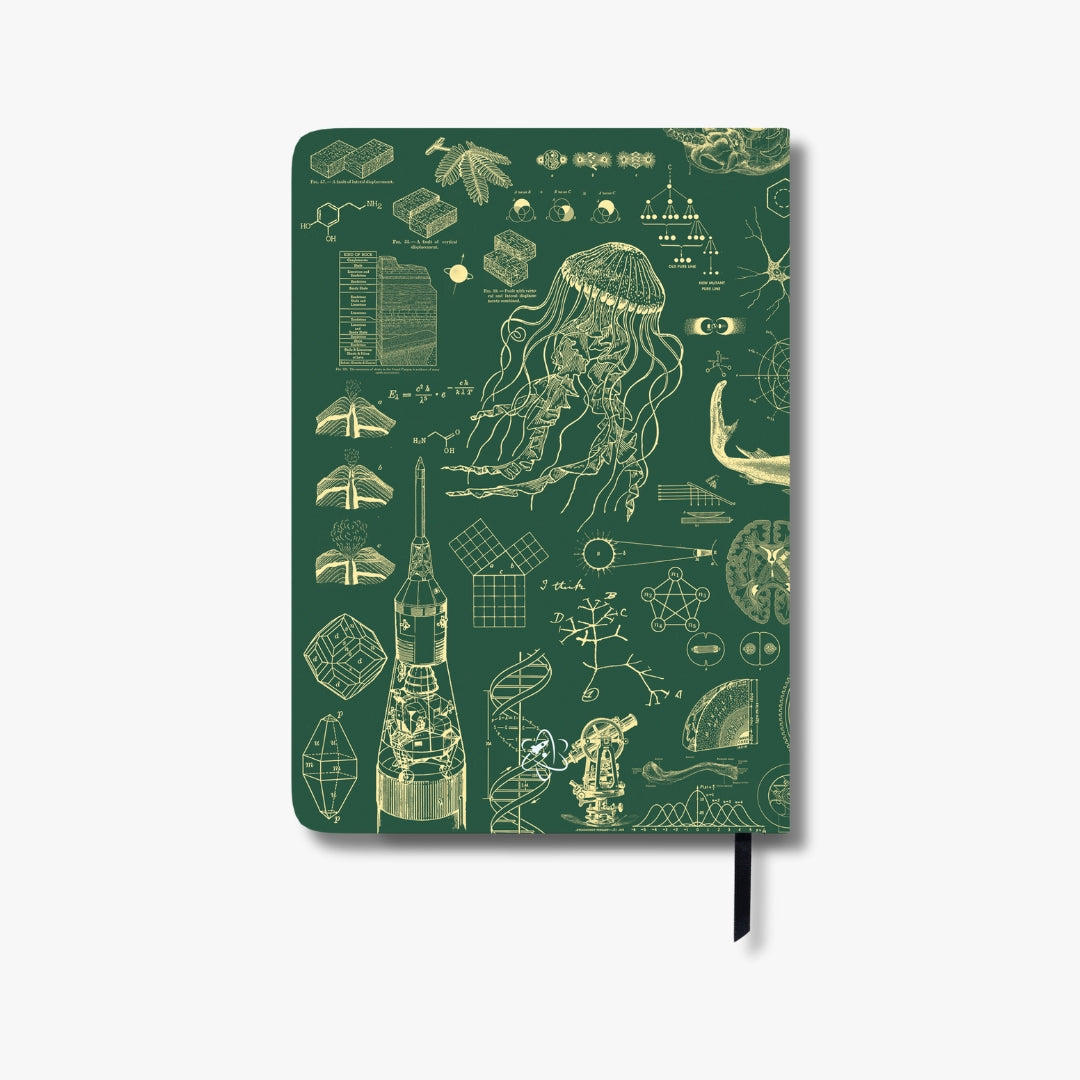 The Curious Mind Yearly Planner - Undated (Green)