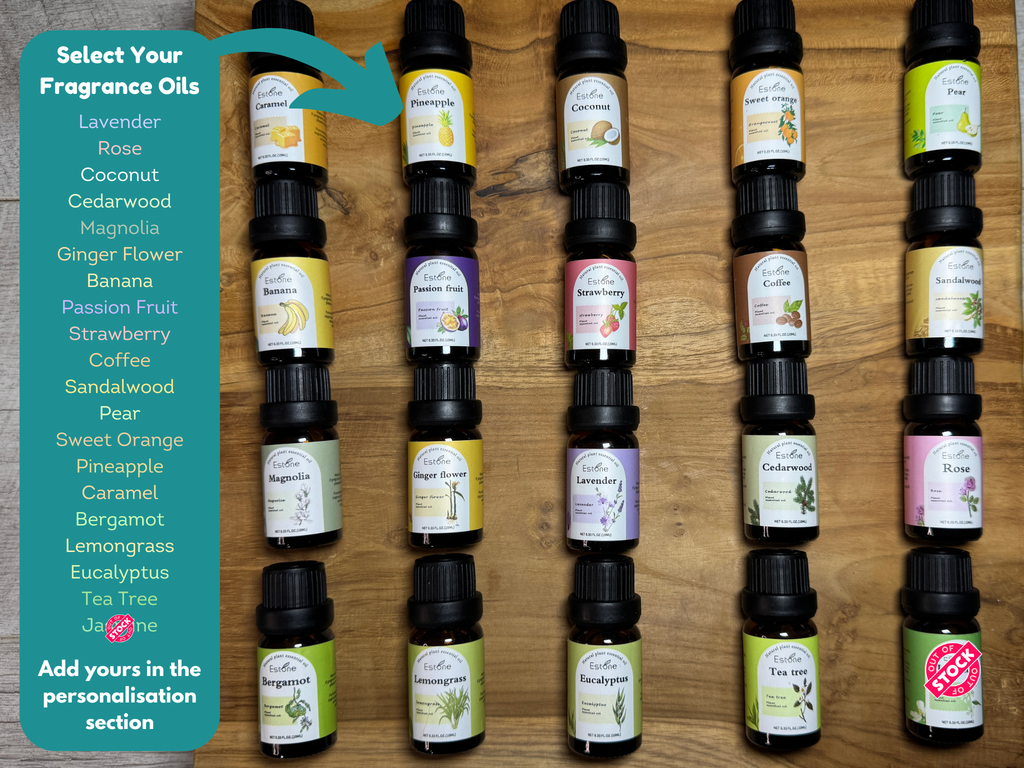 Candle Making Gift Set