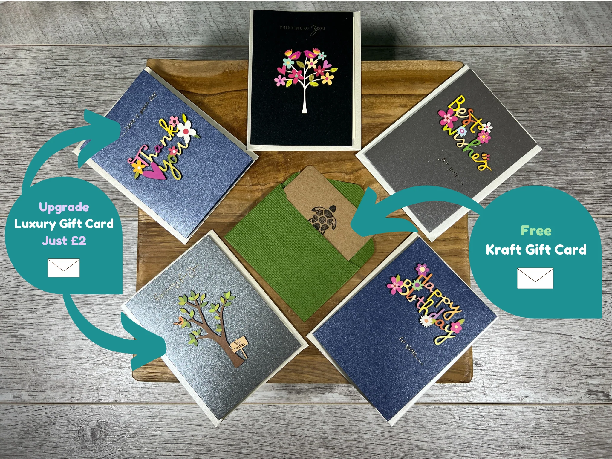 Candle Making Gift Set